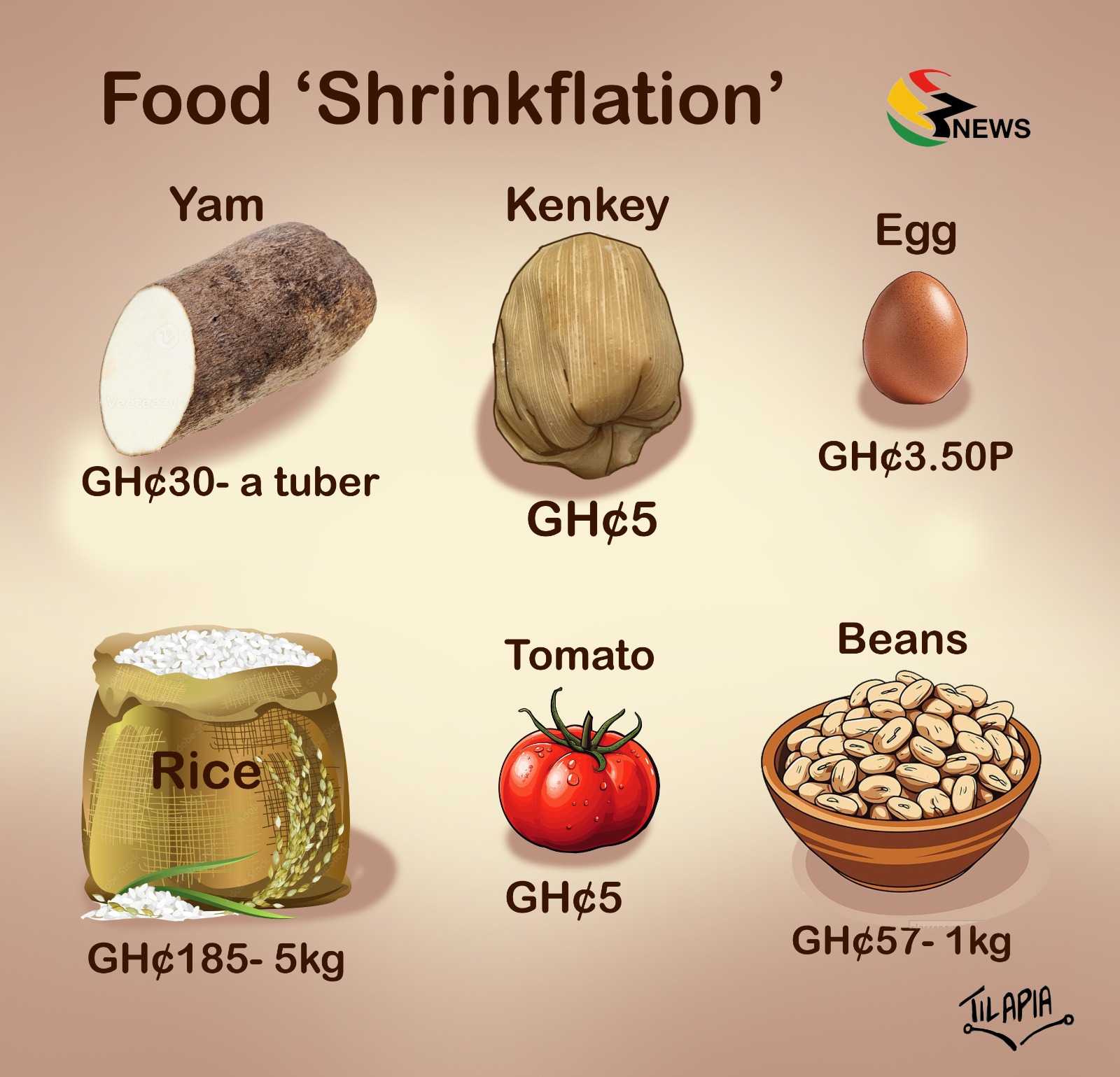 Daily Cartoon: Thursday, 13th June - Tilapia
