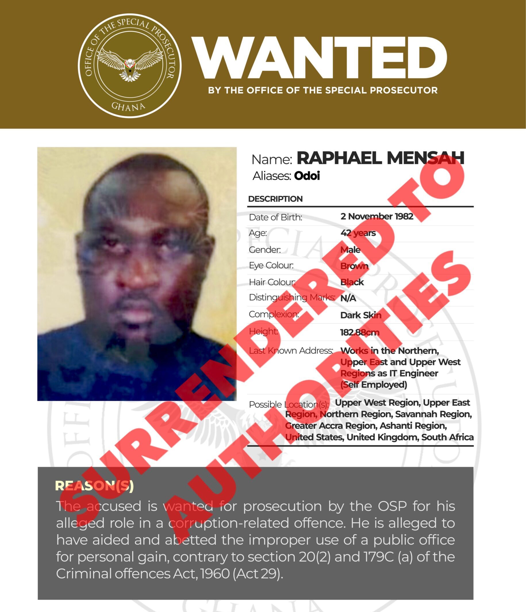 OSP grants bail to wanted IT Engineer after surrendering